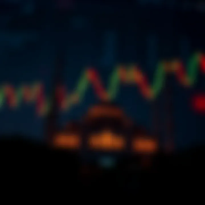 Illustration of financial chart with mosque silhouette representing Islamic trading practices