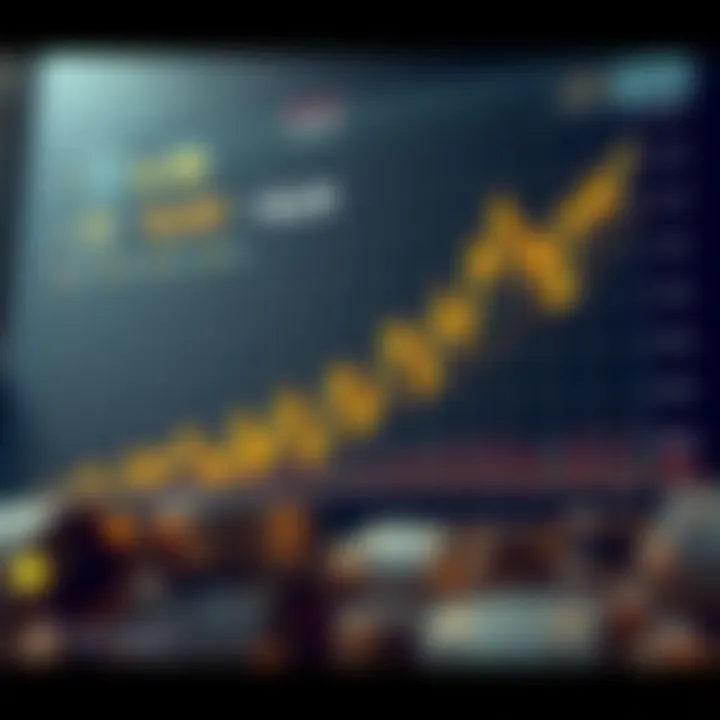 Influence of Geopolitics and Monetary Policy on Gold Trading in XAU/USD Graph depicting impact of geopolitical events and monetary policies on gold valuation in US dollar terms