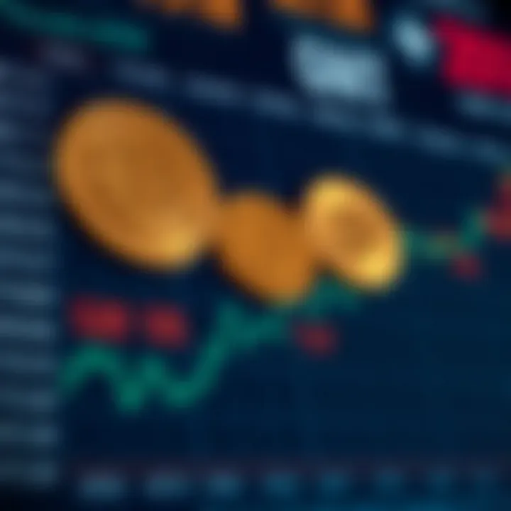 Comparison chart highlighting GMT coin alongside other cryptocurrencies with risk and opportunity markers