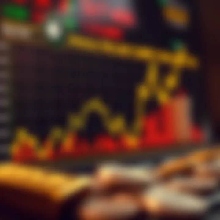 Gold Price Forecast in Pakistan: Trends & Outlook