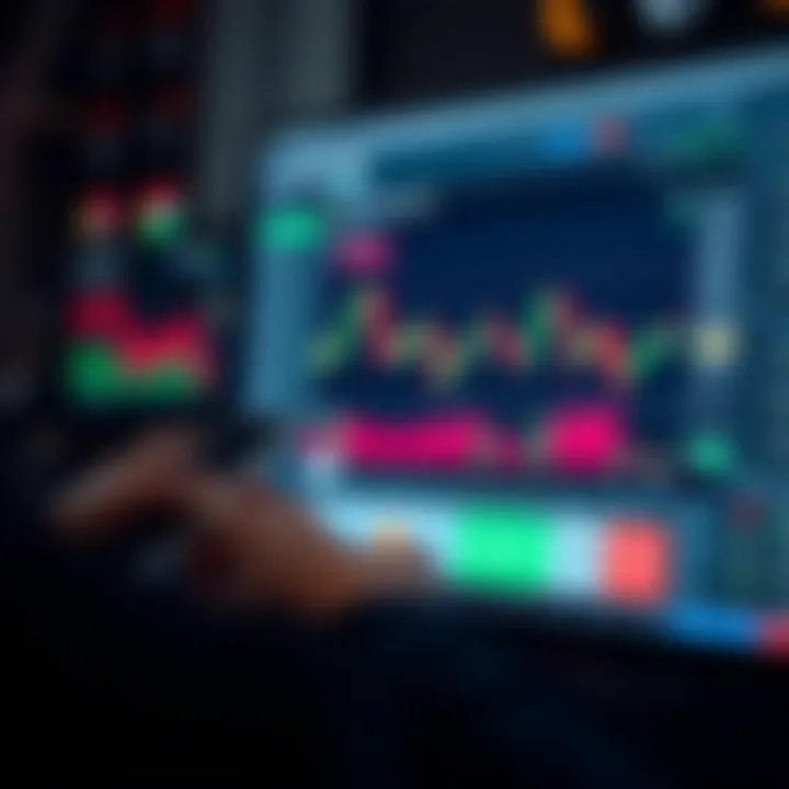 TradingView chart widget integrated within a web application interface showcasing price trends and technical indicators