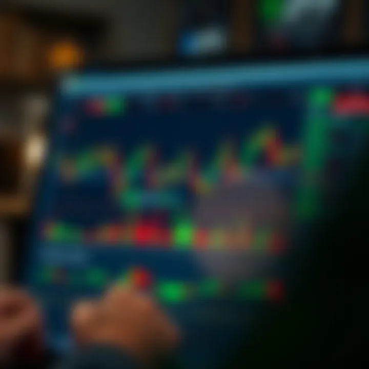 How to Use TradingView on Deriv Platform