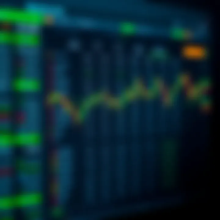 Binary.com trading dashboard showing options for binary trading with market data