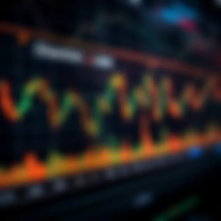 Graph showing Chainlink price trends with candlestick patterns and volume indicators