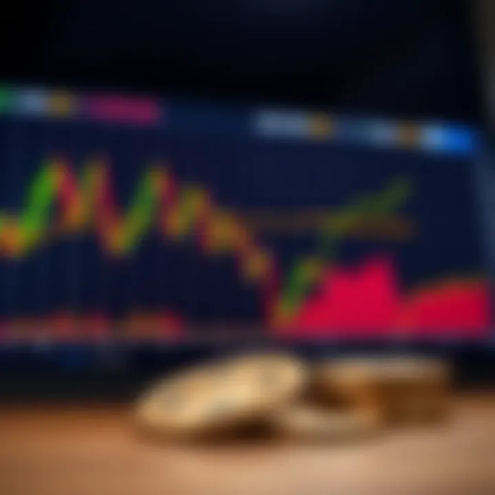 Luna Coin Price Prediction and Market Analysis