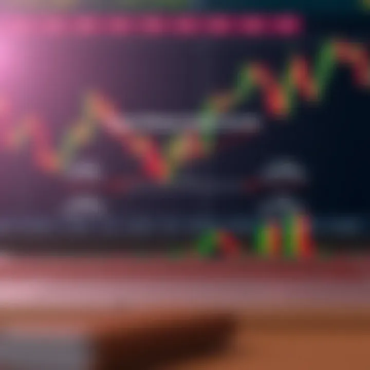 Diagram demonstrating the relationship between margin requirements, trading strategies, and associated risks in forex markets
