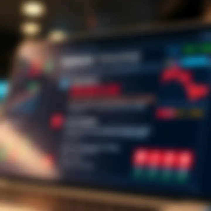 Overview of Margin Trading Risks and Rewards Graph showing risks and benefits of using margin in trading with key points highlighted