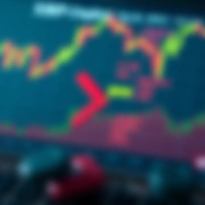 XRP Price Prediction and Market Analysis for Pakistan XRP Price Prediction and Market Analysis for Pakistan