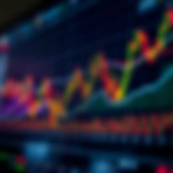 Market Trends and Indicators in Pocket Option Trading Graph depicting market trends and indicators used in online trading on Pocket Option