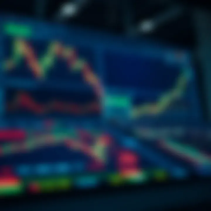 Interface of an online trading platform showing stock charts and market data