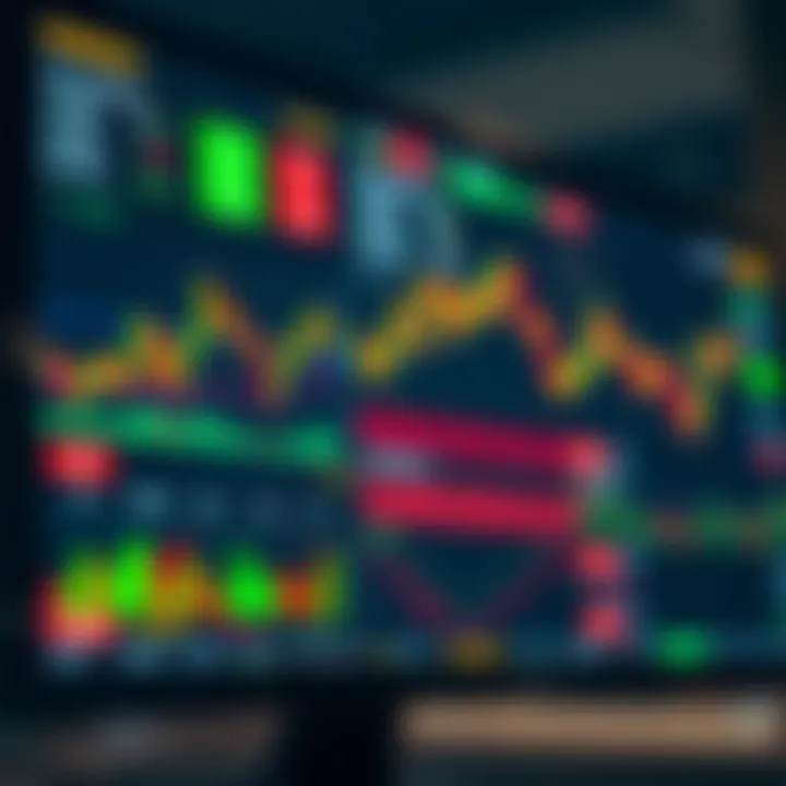 Online Trading Platform Interface for Pakistani Market Overview of an online trading platform interface with charts and market data for Pakistani stocks