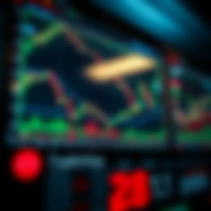 Customizable financial charts displaying market trends on TradingView platform