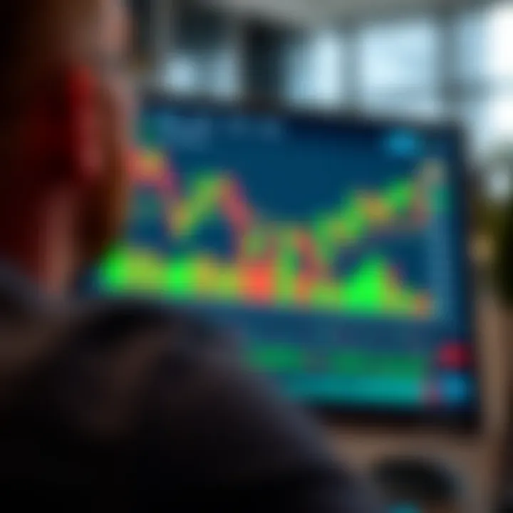 Technical indicators and chart settings displayed on TradingView platform for enhanced trading strategies