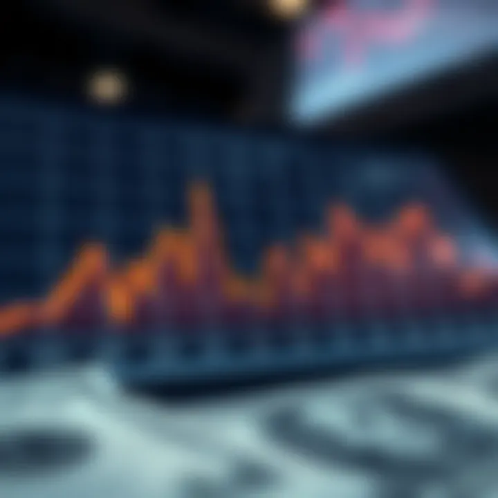 Trends and Forecasting of US Dollar Rate in Pakistan Graph depicting trends and factors affecting the US dollar rate against Pakistani rupee with forecasting outlook