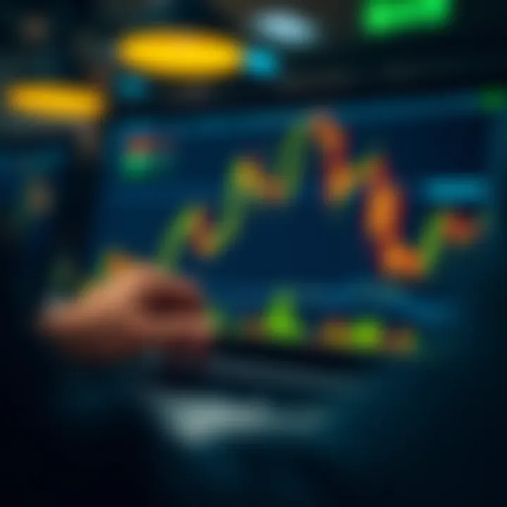 Graphical representation of trading strategies and risk management for binary options on Quotex