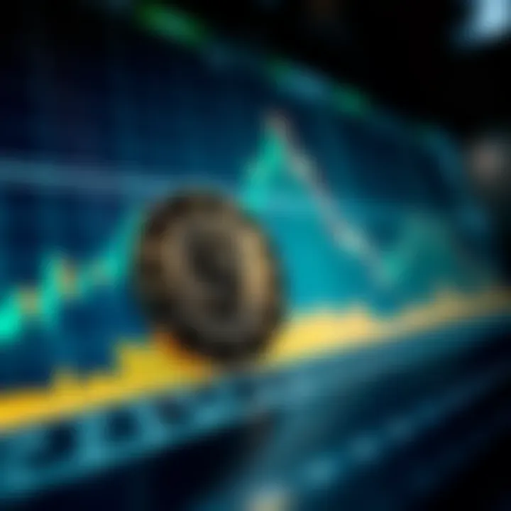 Graph showing upward trend in Sol Coin value with market indicators