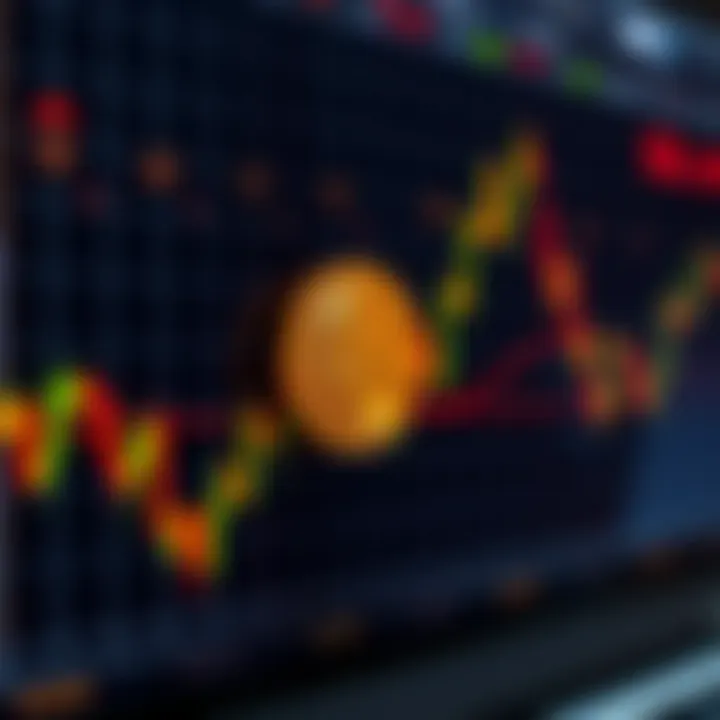 Technical chart depicting Solana coin price movements and trading volumes