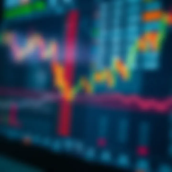 Chart showing strategies to manage funding pips effectively in the forex market for traders in Pakistan