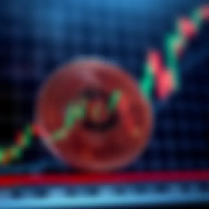 Graph showing Syn Coin price fluctuations with market trend lines and data points