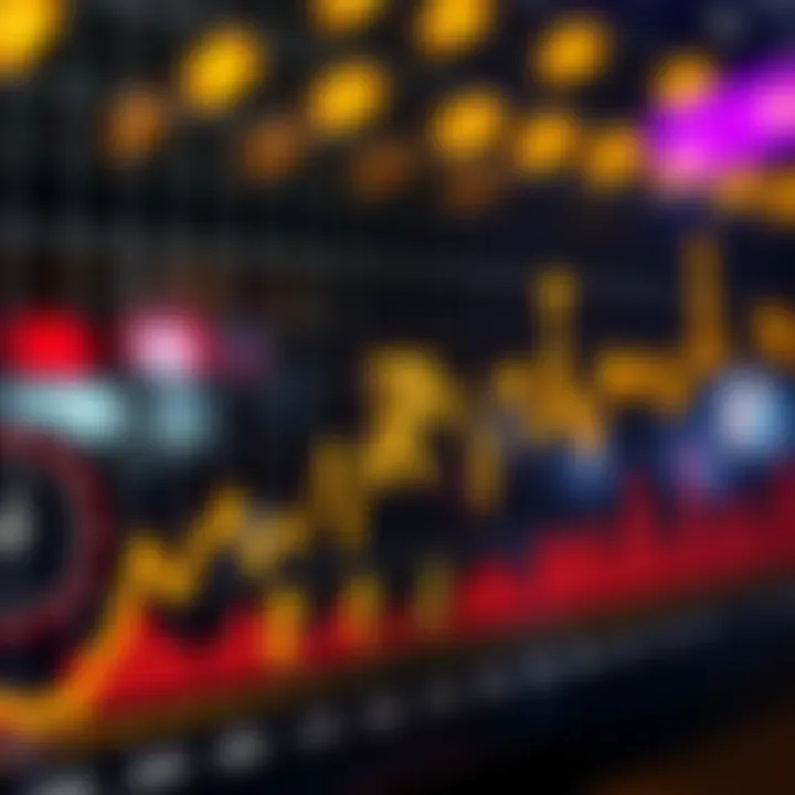 Graph Showing Gold Price Fluctuations and Market Trends in Pakistan Graph depicting fluctuations in gold prices with Pakistani rupee symbols and market trends