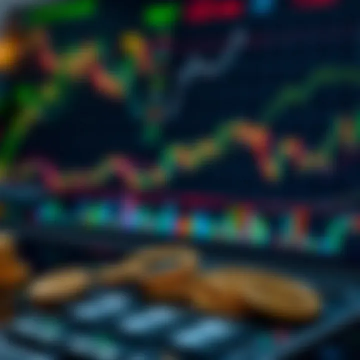 Graphical representation of tools and data analysis used to forecast Binance coin movements