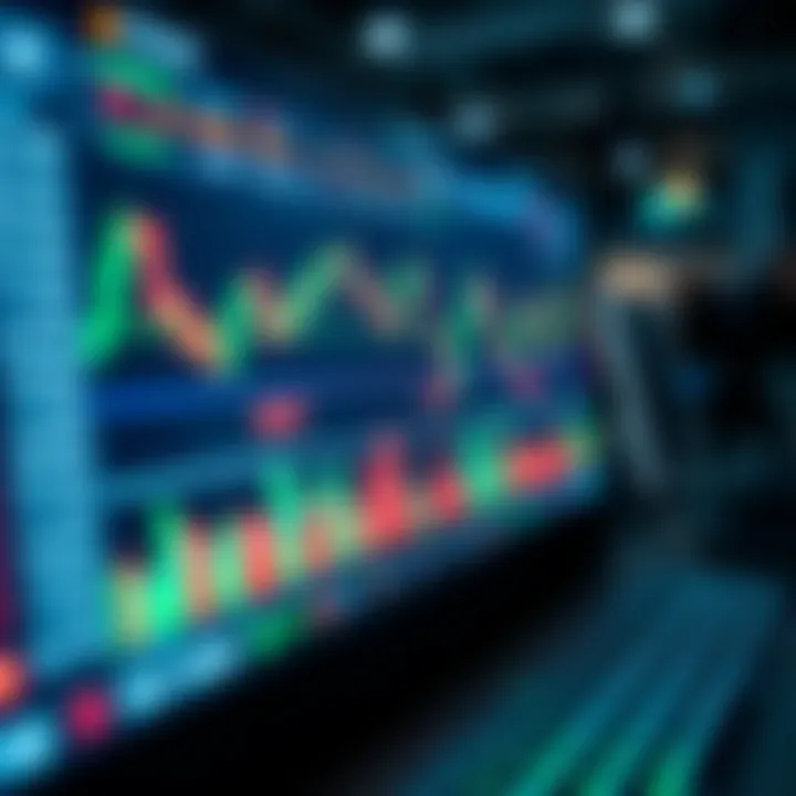 Graphical representation of financial market data with various indicators and charts on a digital trading platform