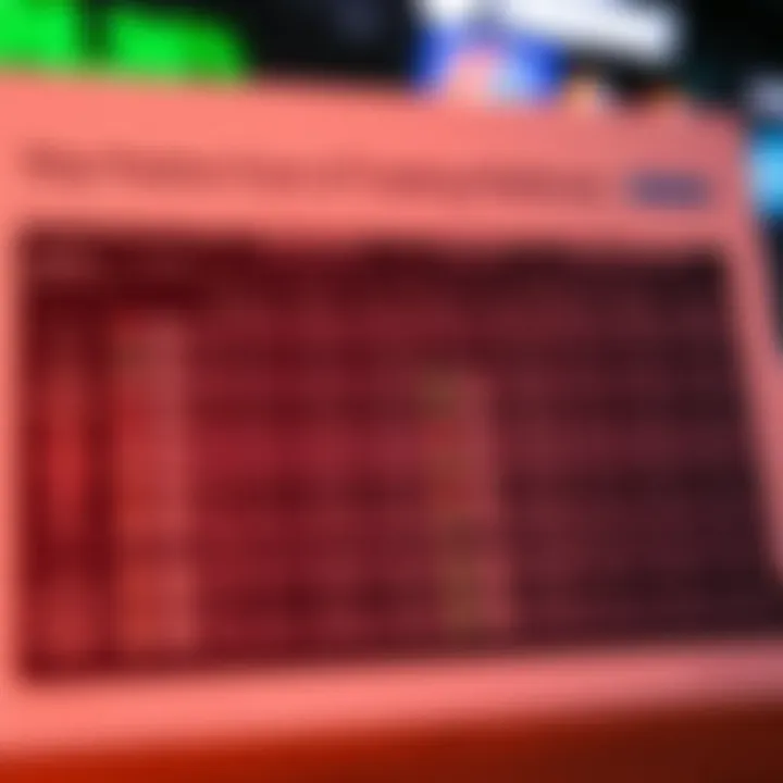 Comparison chart showing features, fees, and usability metrics of popular trading applications