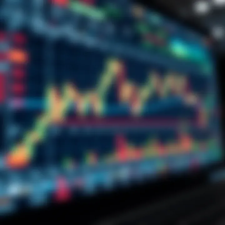 Chart showing how to use trading signals with tools and strategies for better decision making