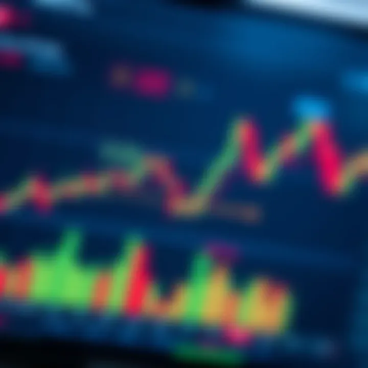 Detailed TradingView chart displaying binary options trading indicators and candlestick patterns