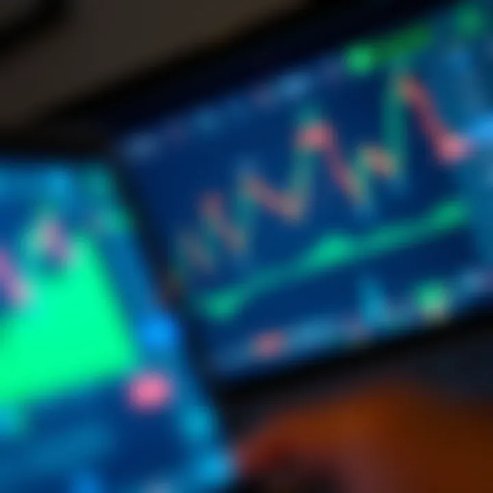 TradingView Guide for Traders in Pakistan