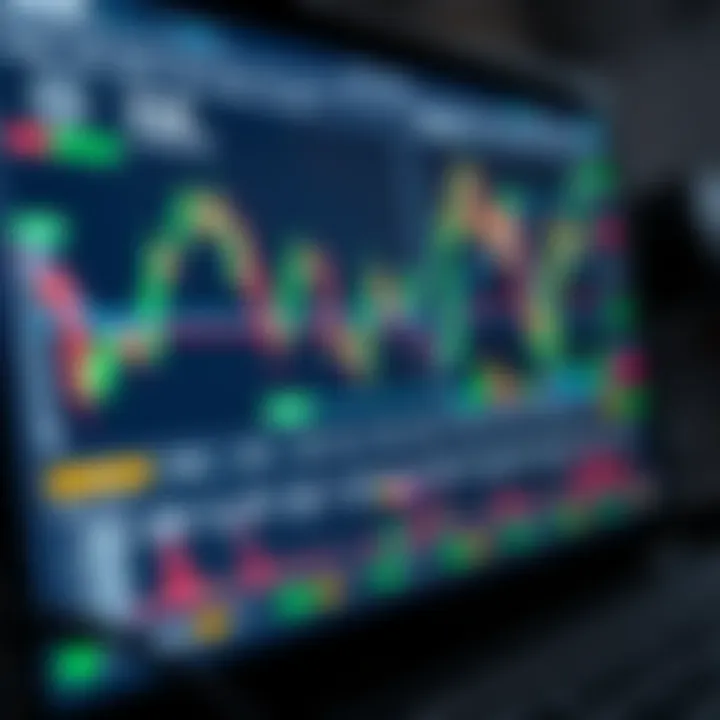Interactive trading charts displaying price movements and technical indicators on a digital platform