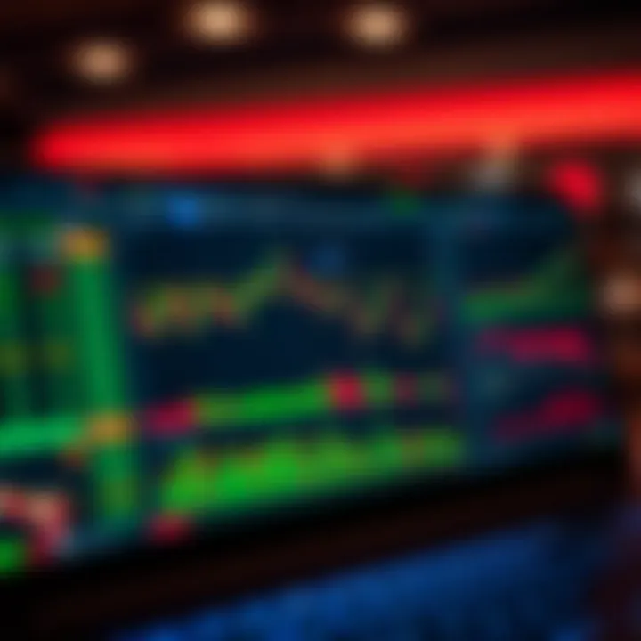 Detailed TradingView interface showcasing interactive financial charts with various technical indicators adapted for Pakistani traders