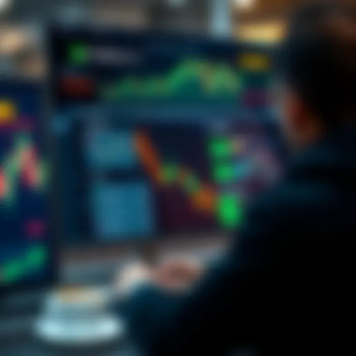 TradingView Interface Highlighting Risk Management and Strategy Tools Graphical interface of TradingView with risk management tools and strategy options for binary trading