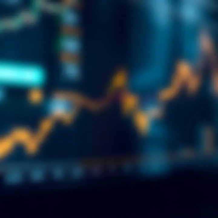 Graph displaying Alpha Capital's investment growth and market trends in Pakistan