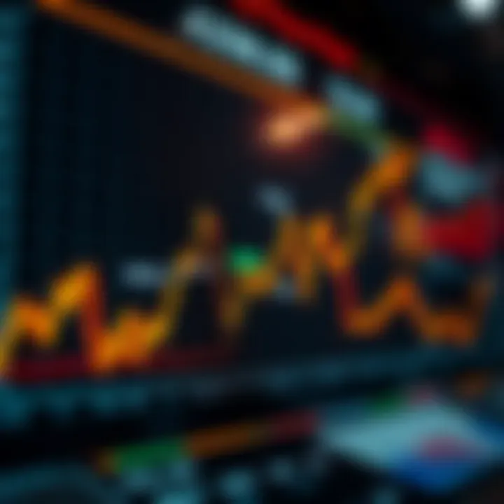 Graph showing upward trend in Apple stock price over time with market annotations