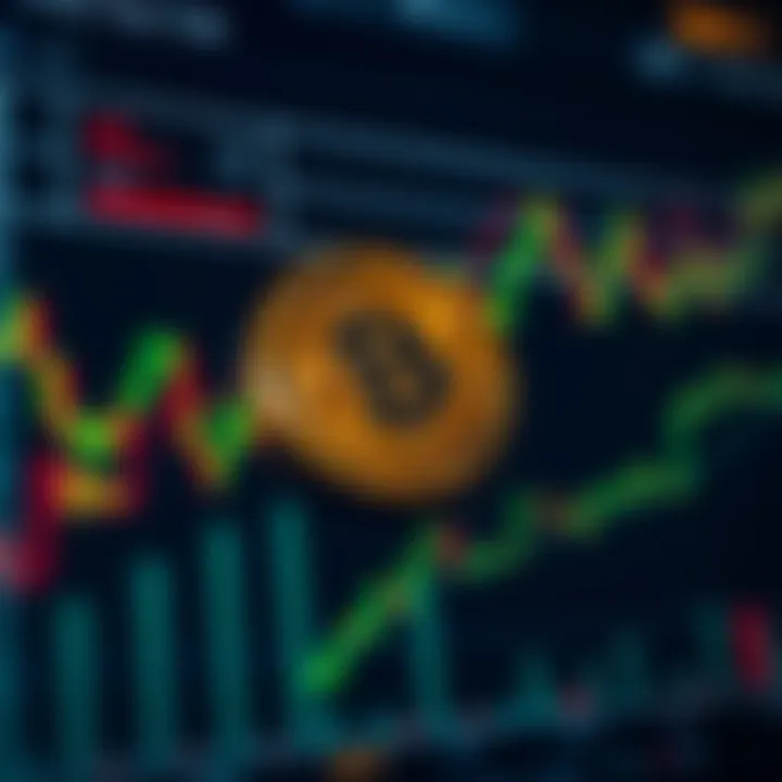 Analytical Approaches to Forecasting Apt Cryptocurrency Trends Chart depicting analytical methods used in forecasting Apt cryptocurrency trends