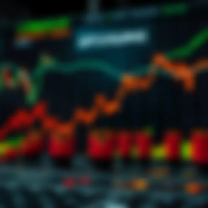 Graph showing the key factors influencing Apt cryptocurrency price fluctuations