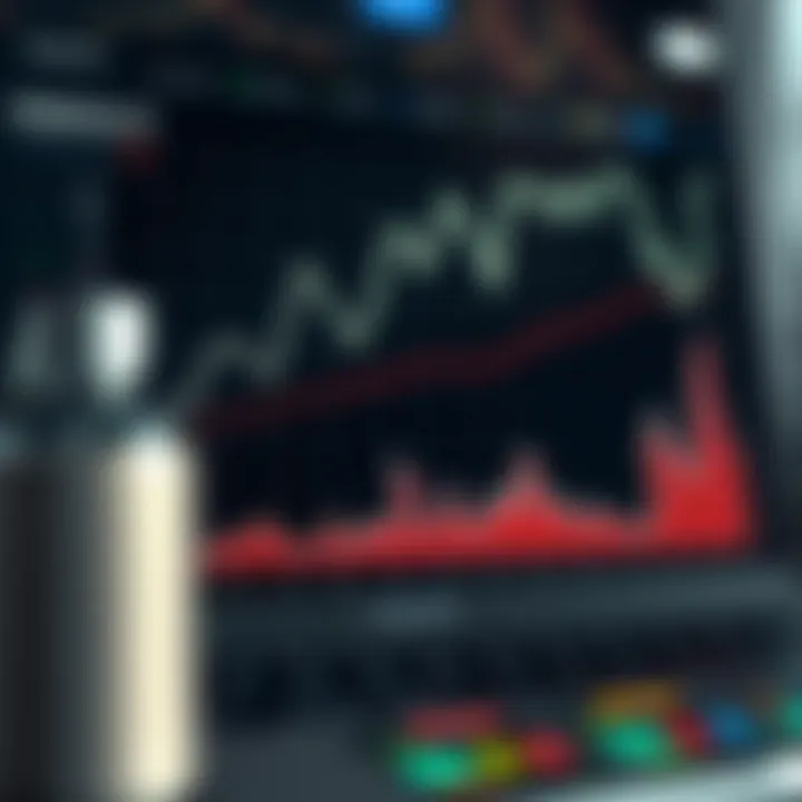 Graph showing growth trends and investment portfolio of Audacity Capital