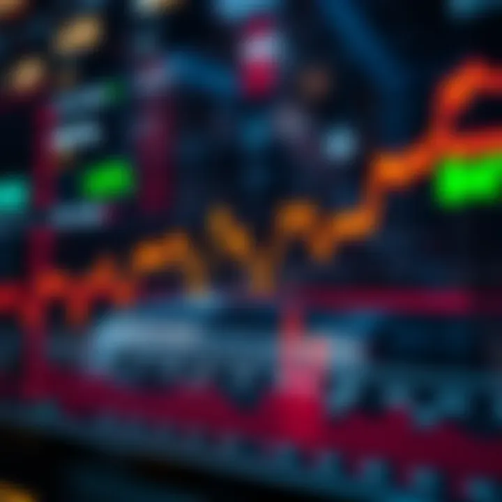 Graph showing fluctuations in BGB price over time in a dynamic market