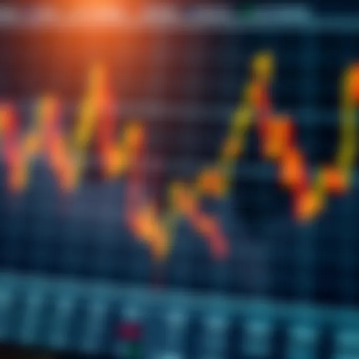 Financial Market Trends in CFD Trading Graph showing financial market trends with upward and downward movements representing CFD trading dynamics