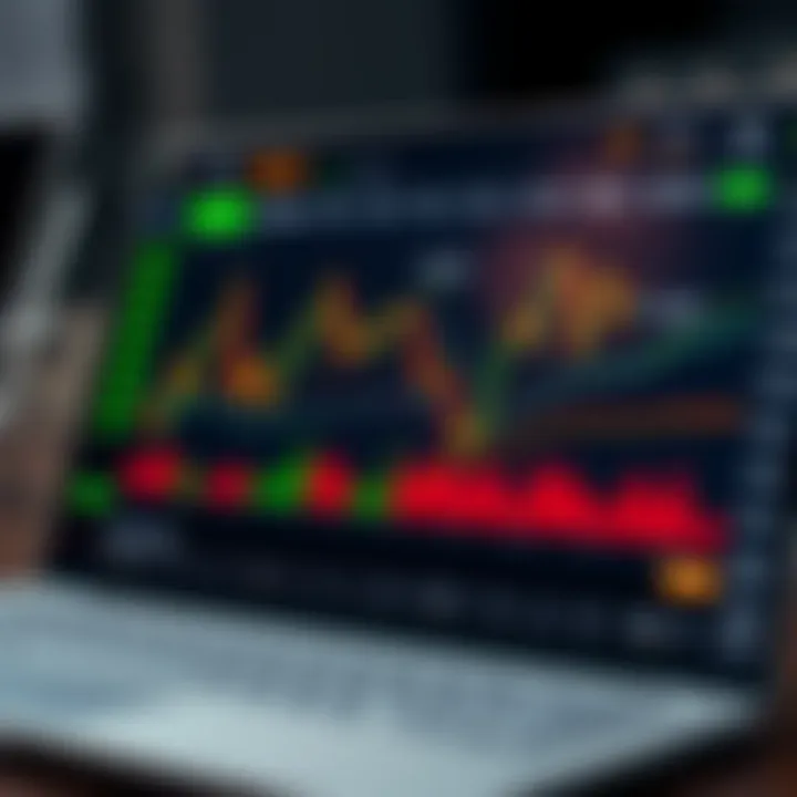 Understanding Demo Account Trading for Pakistani Traders