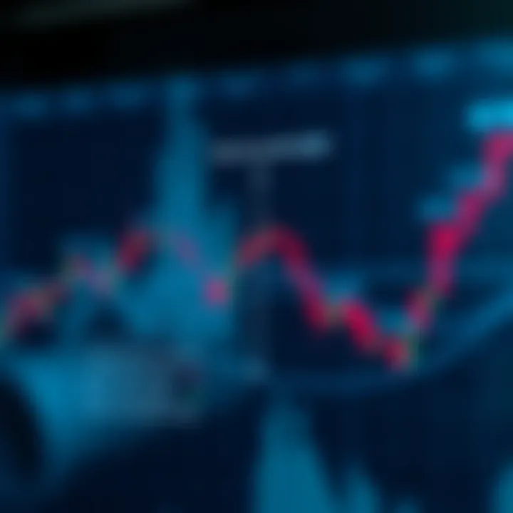 Visualizing the Impact of Leverage on Trading Capital Diagram showing leverage effect on investment capital with risk and reward balance in trading