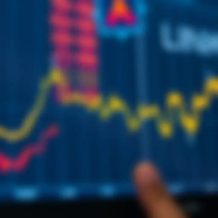 LINK Cryptocurrency Price Trends Visualization Graph showing LINK cryptocurrency price trends with upward and downward movements