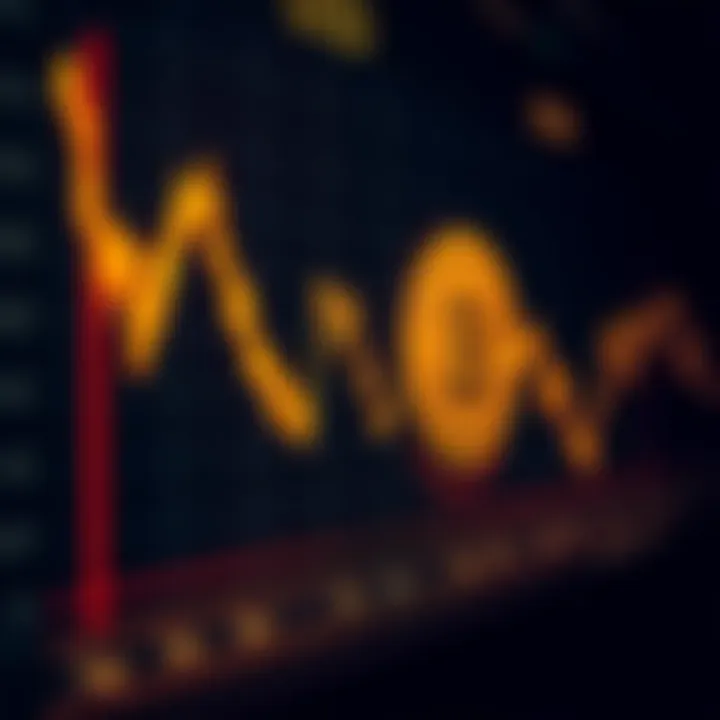 Graph showing the fluctuating exchange rate between Solana cryptocurrency and US dollar