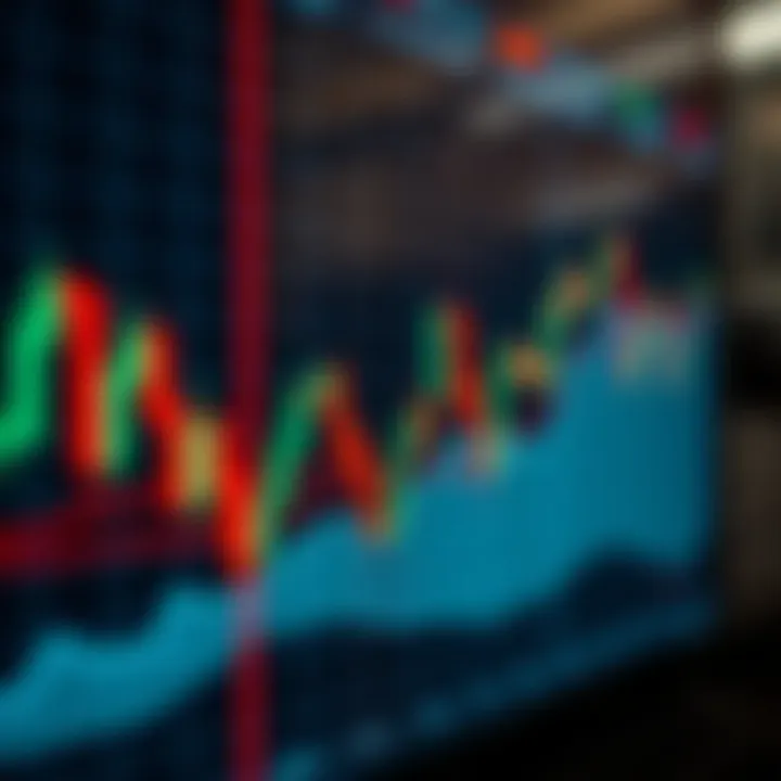 Candlestick trade chart displaying market trends and price movements