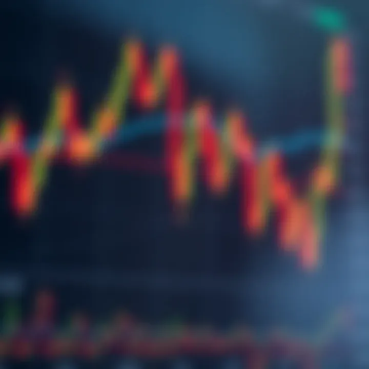 Bullish and bearish trading chart patterns illustrating trend reversals