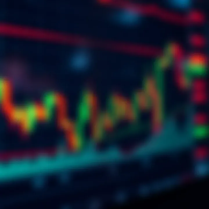 Candlestick Chart Illustrating Market Trends and Volume Candlestick chart displaying market trends with price movements and volume indicators
