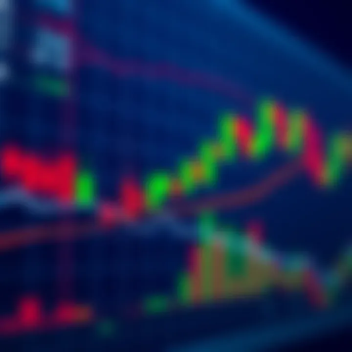 Candlestick chart illustrating price fluctuations with green and red bars indicating market trends