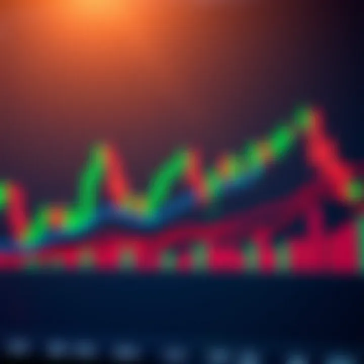 Chart displaying candlestick patterns and trading volume in financial market analysis