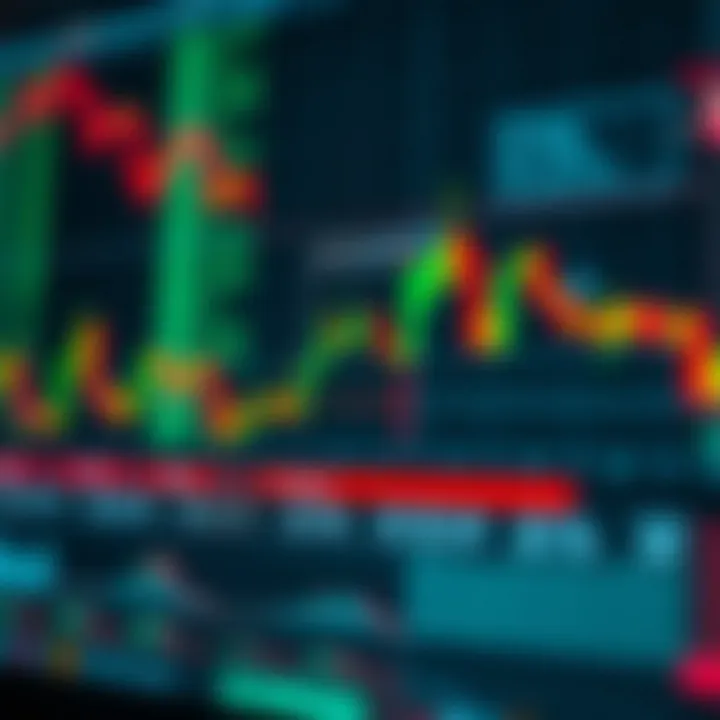Diagram illustrating different types of trading signals in forex and stock markets